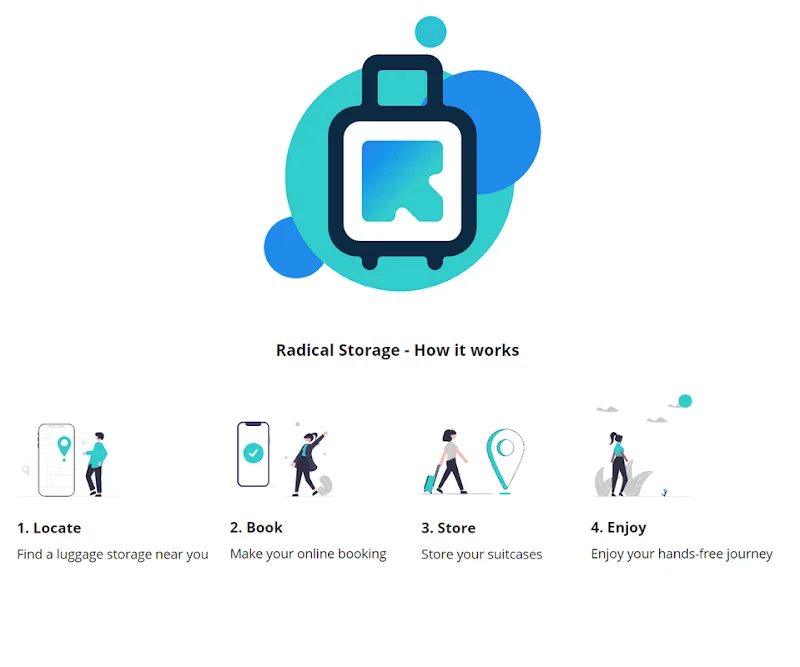 Luggage Storage Estación De Tren Villalba De Guadarrama - Radical Storage en Estación De Tren De Guadarrama, C. Real, 26, Local Bajo 2, 28400 Collado Villalba, Madrid, España - Imagen 3
